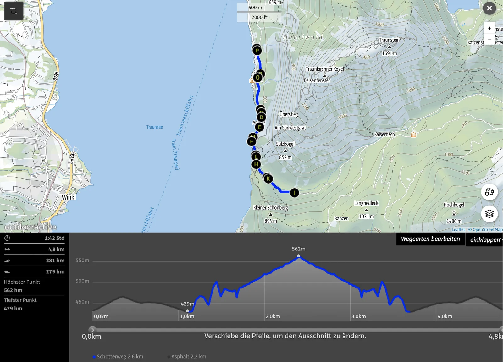 Traunsee-Ostufer-Tourdaten