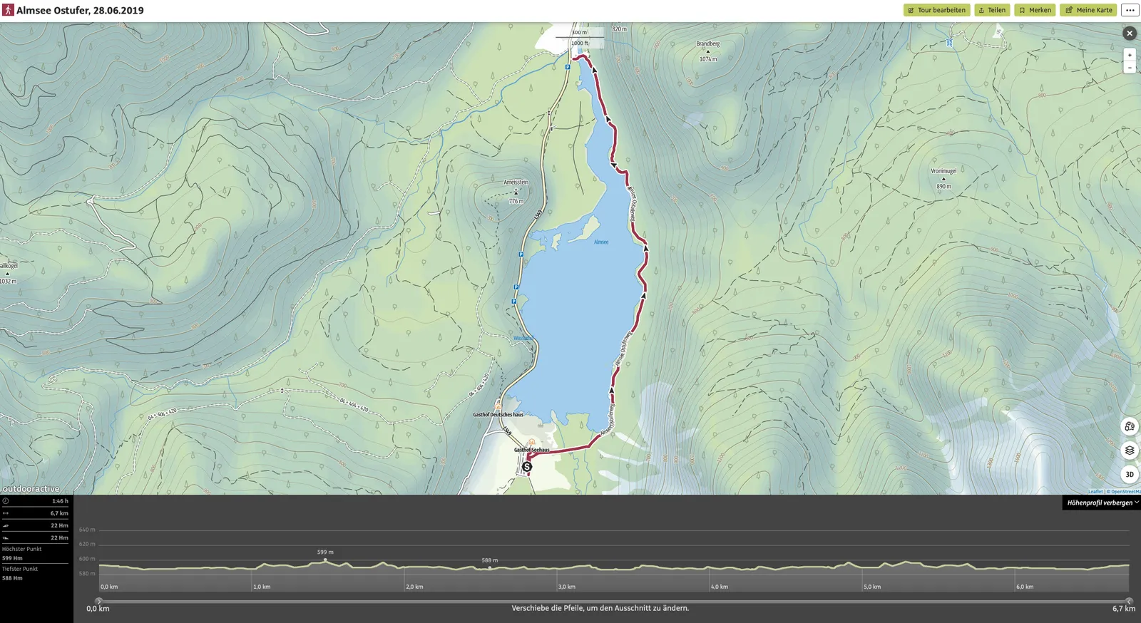 Tourdaten Almsee