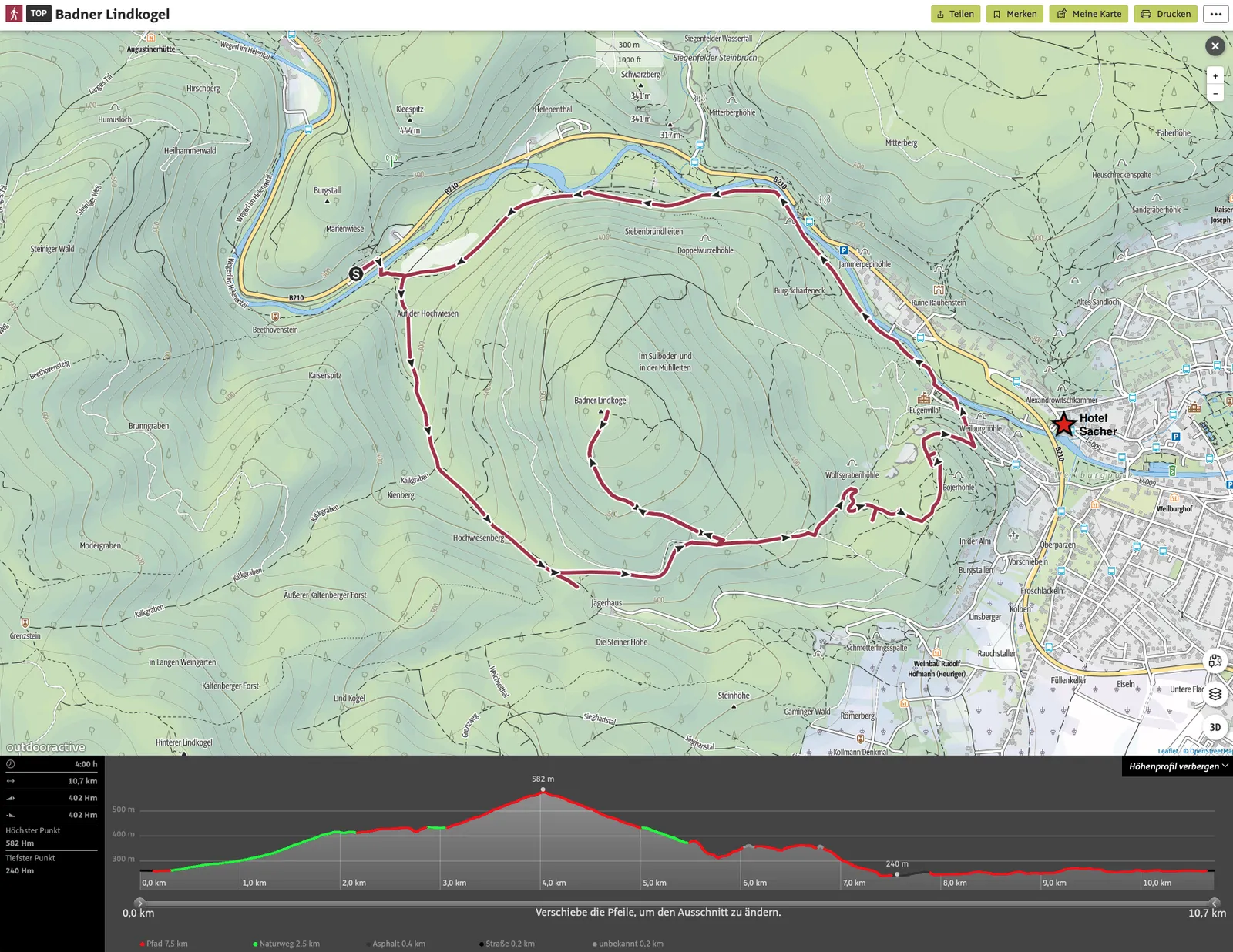 Badner Lindkogel Tourdaten1