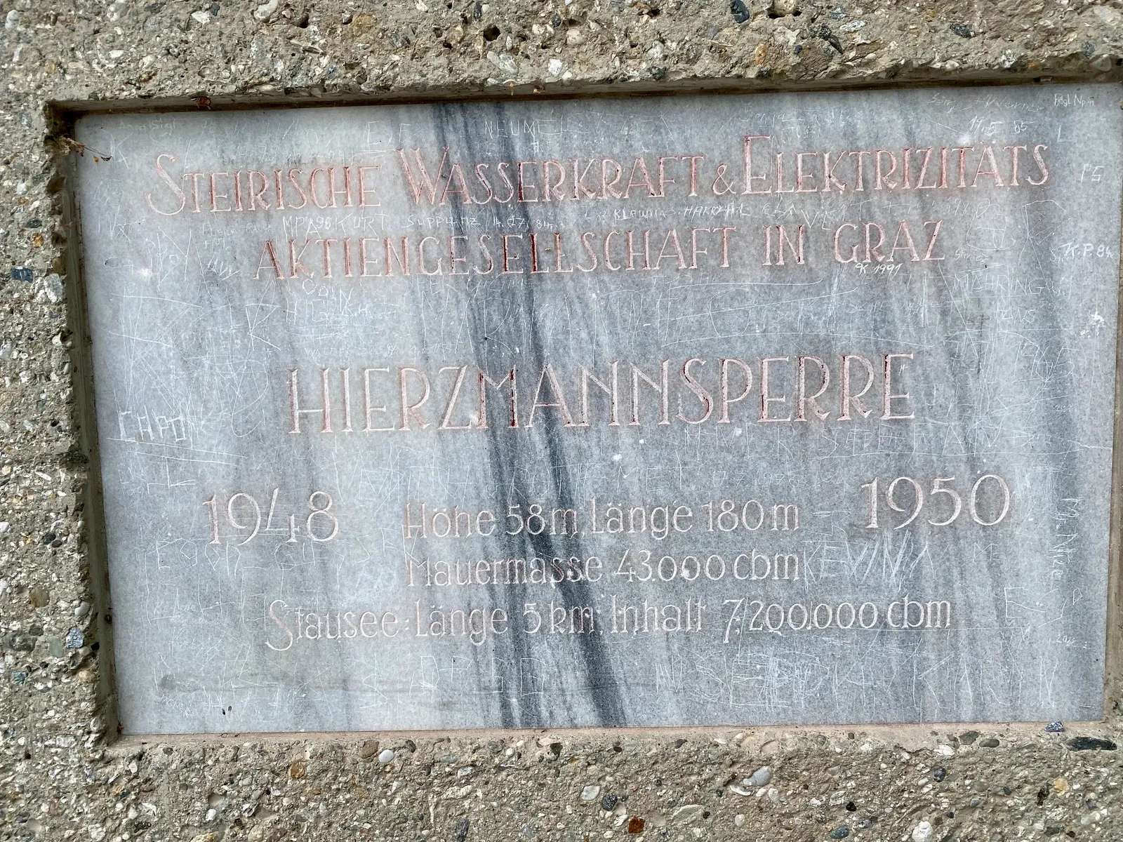 Hirzmann Tafel