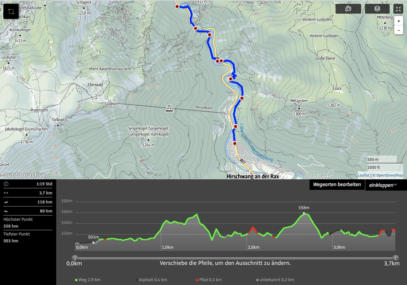 Höllental Tourdaten