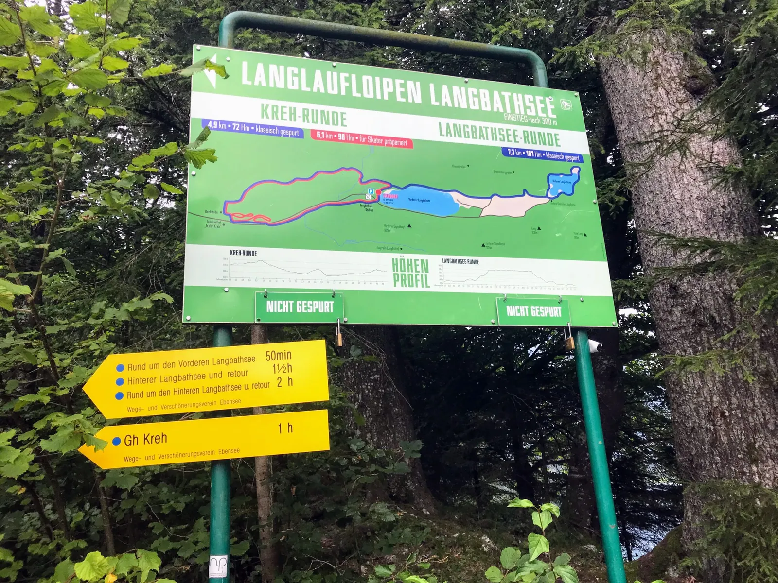 Langbathsee