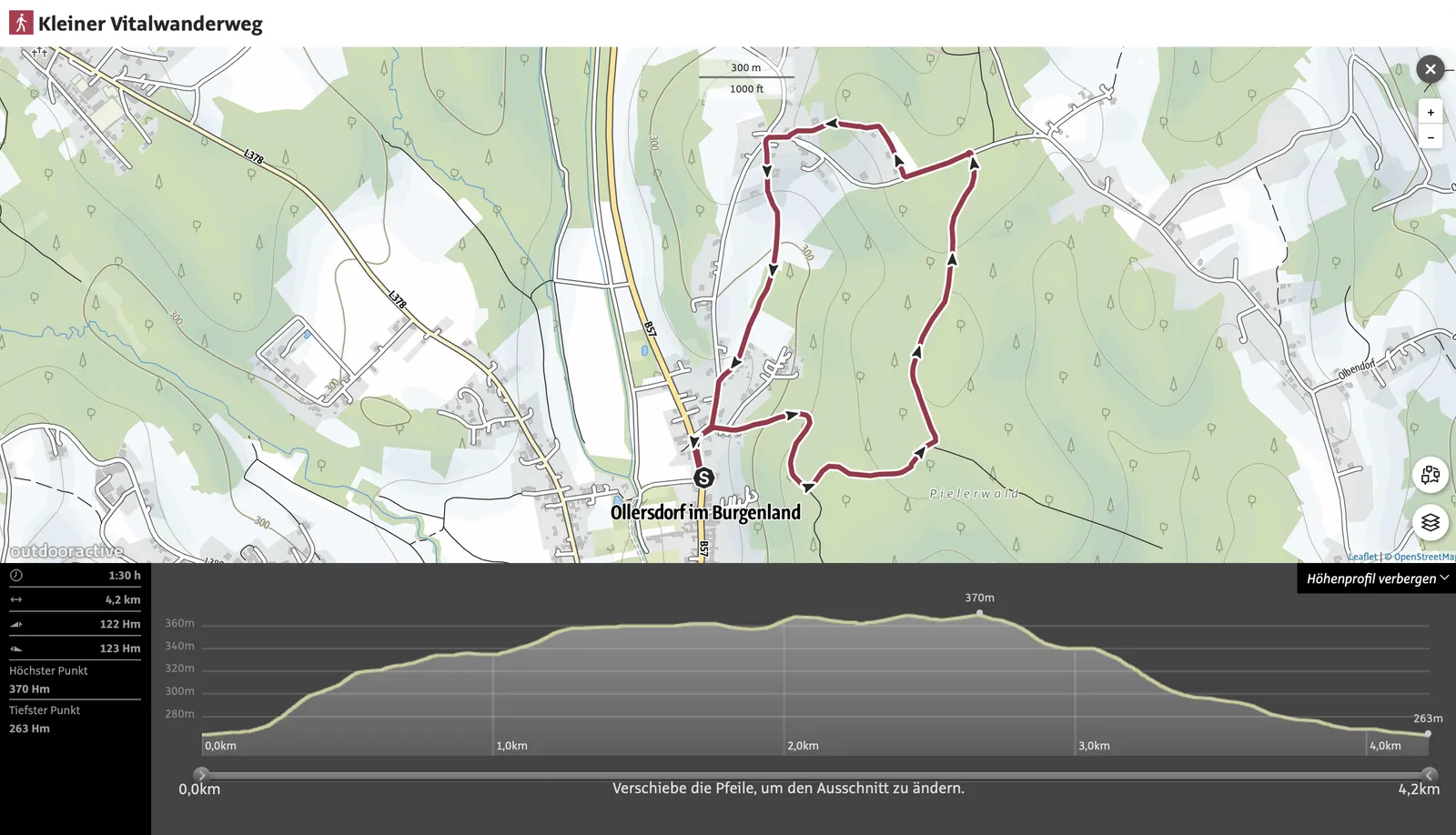 Tourdaten Kleiner Vitalwanderweg Stegersbach