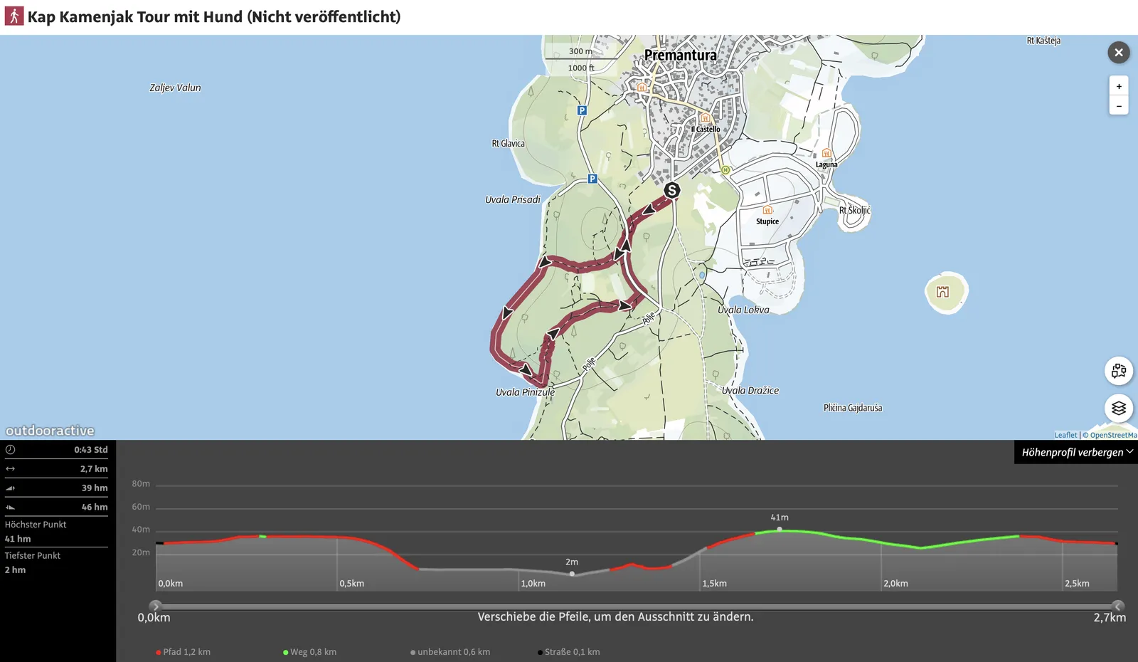 Tourdaten-Kap-Kamenjak-Premantura