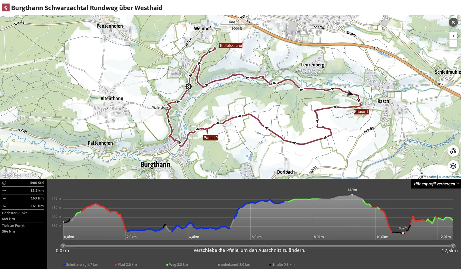 Tourdaten Burgthann Rundweg